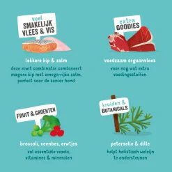 Hondenvoer<Edgard & Cooper Kuipje Vers Vlees Senior Hondenvoer Kip - Zalm 150 gr