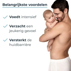 AtopiControl Balsem 400 ml^Eucerin Hot