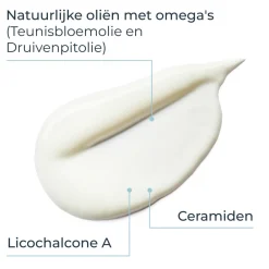 Best AtopiControl Kalmerende Bodylotion 400 ml Lichaam