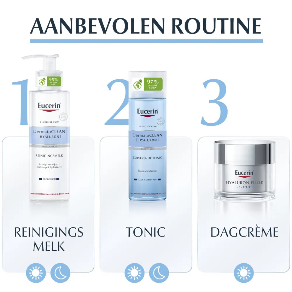 Gezicht<Eucerin DermatoCLEAN Zuiverende Tonic 200 ml