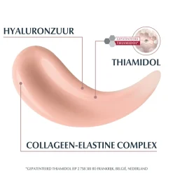 Gezicht<Eucerin Hyaluron-Filler + Elasticit Dagcrème Rose SPF30 50 ml