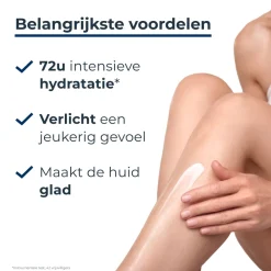 Lichaam<Eucerin UreaRepair Bodylotion met 10% Urea 400 ml