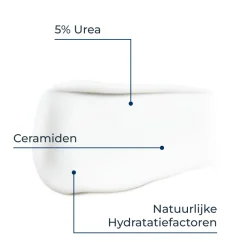 UreaRepair Gezichtscrème 5% Urea 50 ml^Eucerin New
