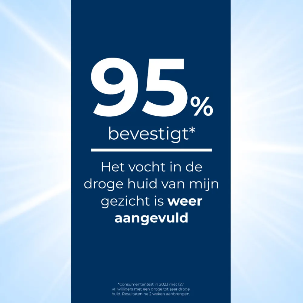 UreaRepair Gezichtscrème 5% Urea 50 ml^Eucerin New