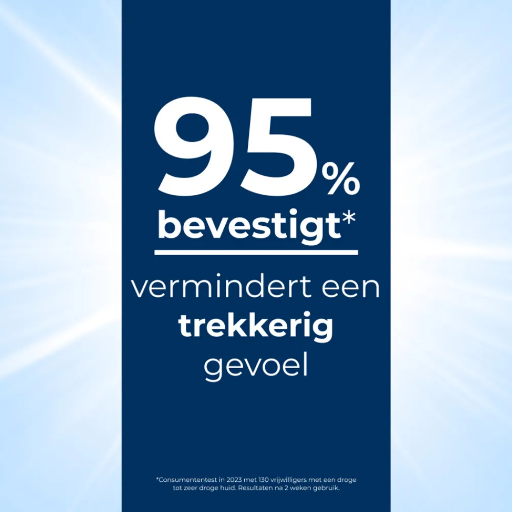 Discount UreaRepair Wasgel 5% Urea 400 ml Lichaam