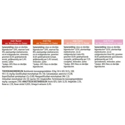 Kattenvoer<Felix Elke Dag Feest Groente Selectie in Gelei 12 x 85 gr