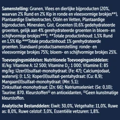 Kattenvoer<Felix Kattenvoer Countryside Sensations 7,5 kg