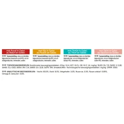 New Original Mix Selectie in Gelei 44 x 85 gr Kattenvoer