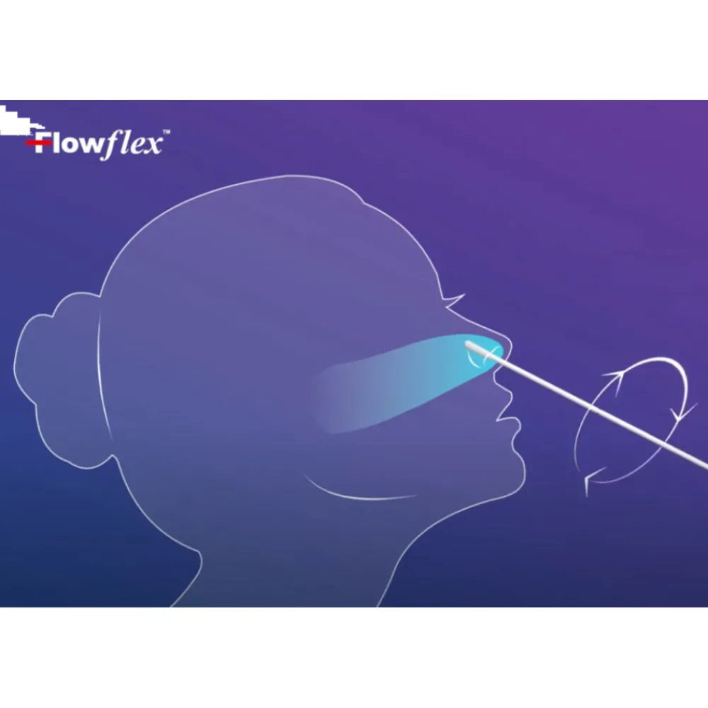 Zelftesten<Flowflex Corona Zelftest