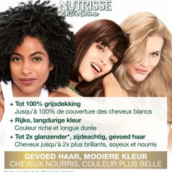 New Nutrisse Ultra Blonde Permanente Haarkleuring 100 Zeer Zeer Licht Natuurlijk Blond Haarkleuring