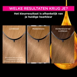 Haarkleuring<Garnier Olia Permanente Crèmekleuring 8.0 Licht Blond