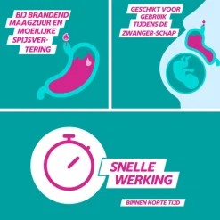 Duo Suspensie 150 ml^Gaviscon Sale