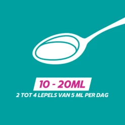 Duo Suspensie 150 ml^Gaviscon Sale