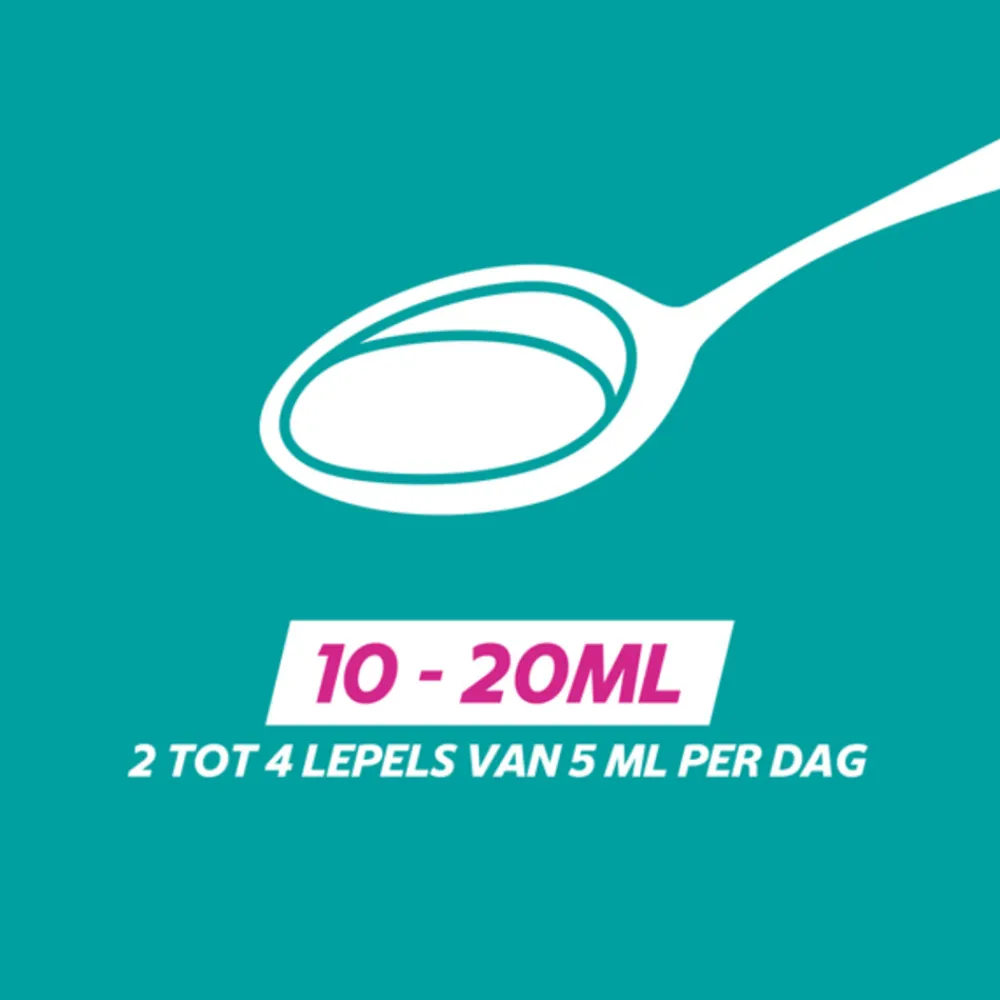 Duo Suspensie 150 ml^Gaviscon Sale