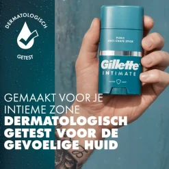 Scheren & Ontharen<Gillette Intimate Anti-Schuurstick 48 gr