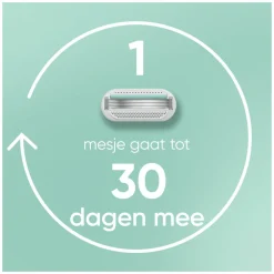 Scheermesjes Smooth Sensitive 8 stuks^Gillette Venus