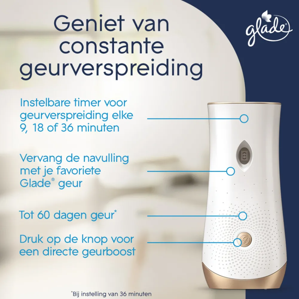 New Automatic Spray Navulling Refreshing Air tegen Huisdierengeurtjes 269 ml Luchtverfrisser