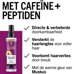 Anti-Klit Spray Full Hair Wonder 200 ml^Gliss New