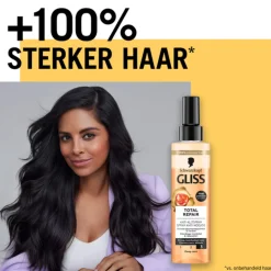 Hot Anti-klit Spray Total Repair 200 ml Haarverzorging