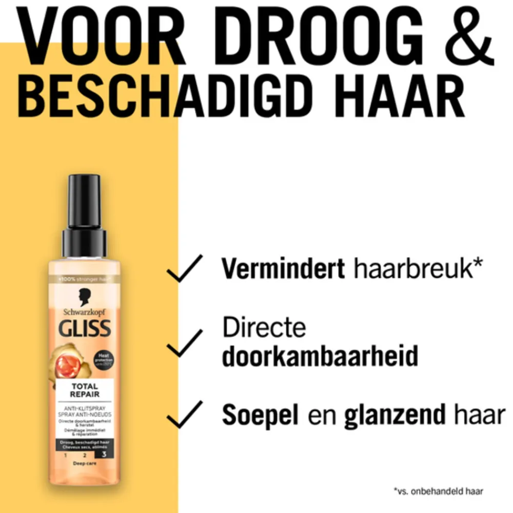 Hot Anti-klit Spray Total Repair 200 ml Haarverzorging