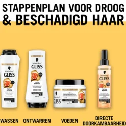 Hot Anti-klit Spray Total Repair 200 ml Haarverzorging