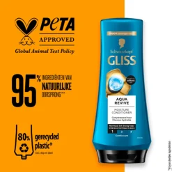 Conditioner<Gliss Aqua Revive Conditioner 200 ml