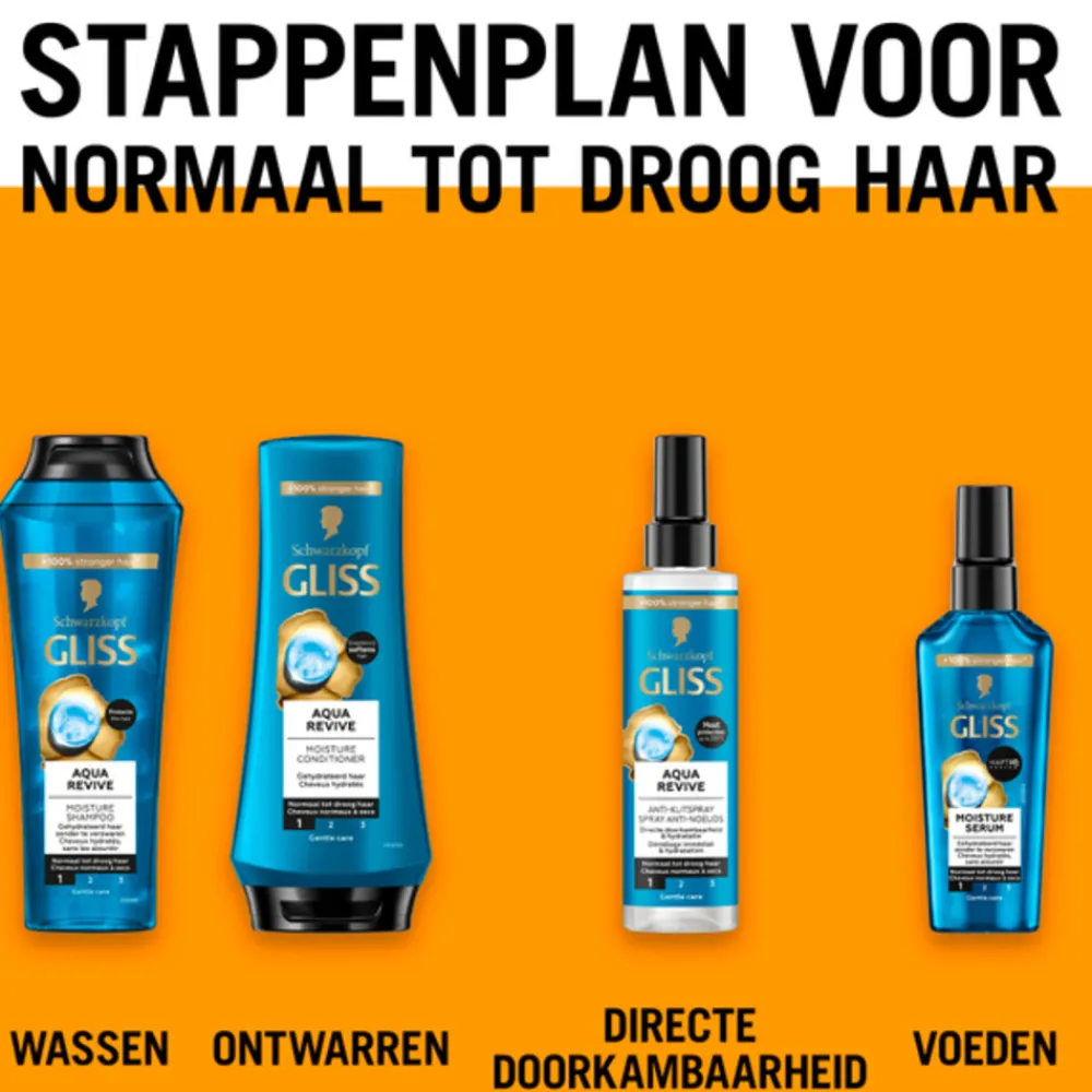 Aqua Revive Shampoo 250 ml Shampoo