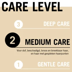 Haarverzorging<Gliss Every Day Oil Elixir 75 ml