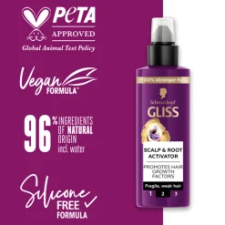 Haarverzorging<Gliss Hoofdhuid Serum Full Hair Wonder 100 ml