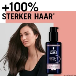 Night Elixer Overnight Reconstruction 100 ml^Gliss Discount