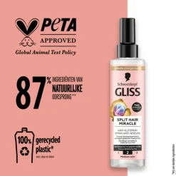 Haarverzorging<Gliss Split End Anti Klit Spray 200 ml