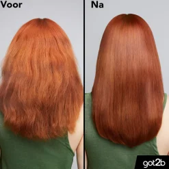 Got Gloss Primer 150 ml^Got2b Best