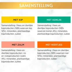 Kattenvoer<Gourmet Gold Mousse Kip - Zalm - Niertjes - Konijn 8 x 85 gr