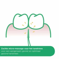 Flossen & Ragen<GUM Soft-Picks Comfort Flex Mint Medium 40 stuks