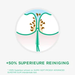 Soft-Picks PRO Small 30 stuks^GUM Clearance