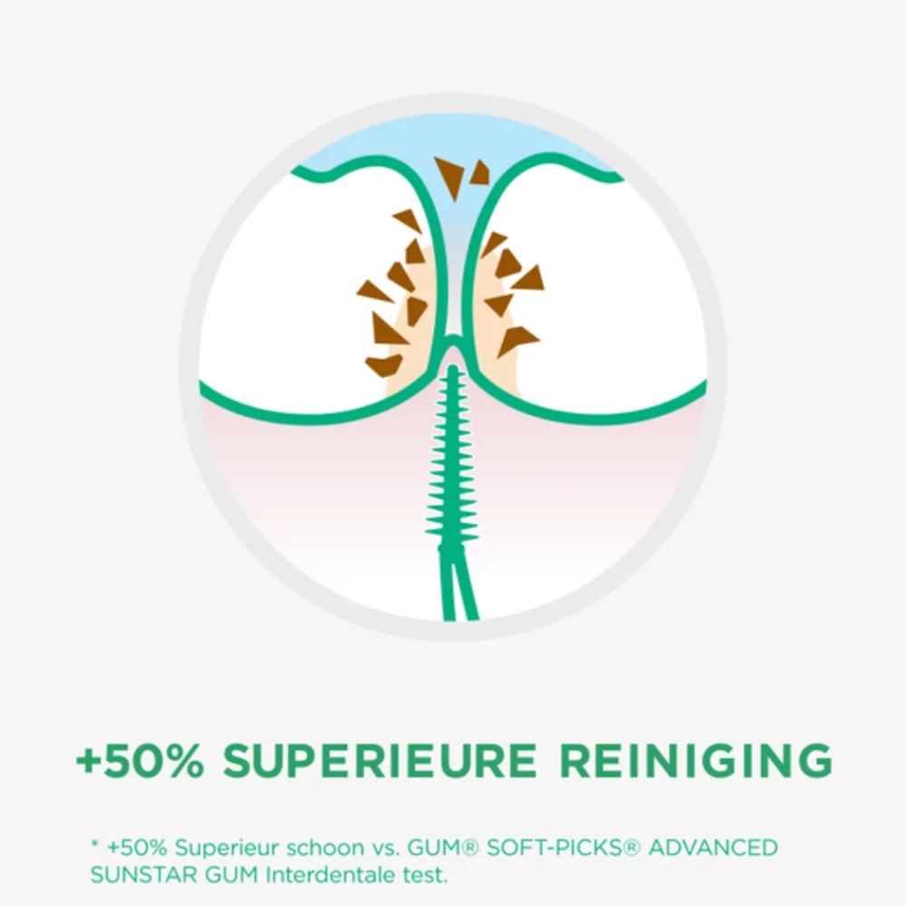 Flossen & Ragen<GUM Soft-Picks Pro Small 60 stuks