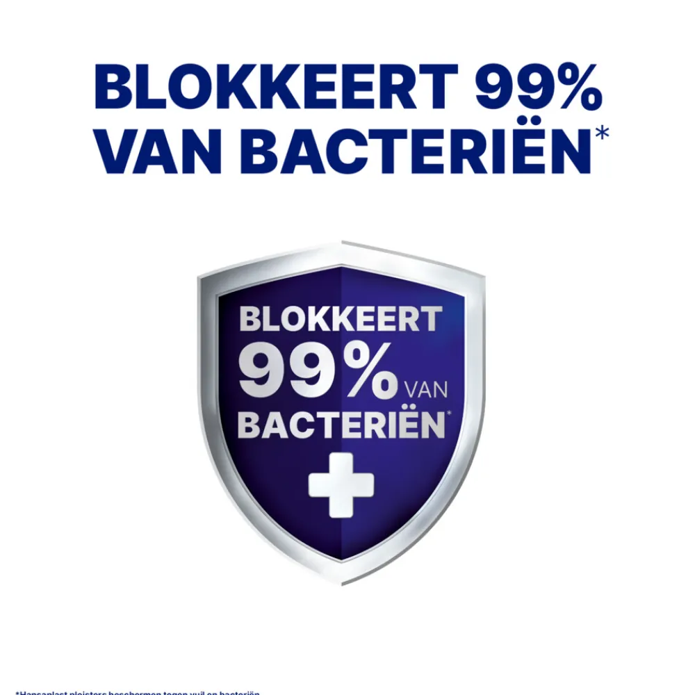 Wondverzorging|Pleisters<Hansaplast Dieren Pleisters 20 stuks