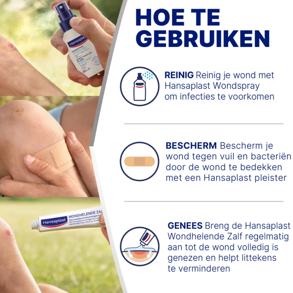 Pleisters<Hansaplast Pleister Spray 32,5 ml