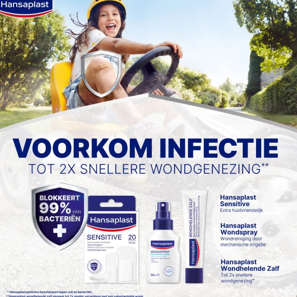 Discount Sensitive Strips 20 stuks Pleisters