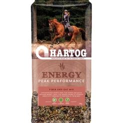 Hot Paardenvoer Energy 20 kg Paard
