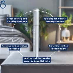 Handverzorging<Herome Wonderpen