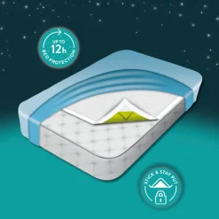 Discount Bed Matrasbeschermers 7 stuks Luiers|Thuis & Onderweg