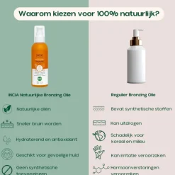 100% Natural Tanning Oil 150 ml^INCIA Outlet