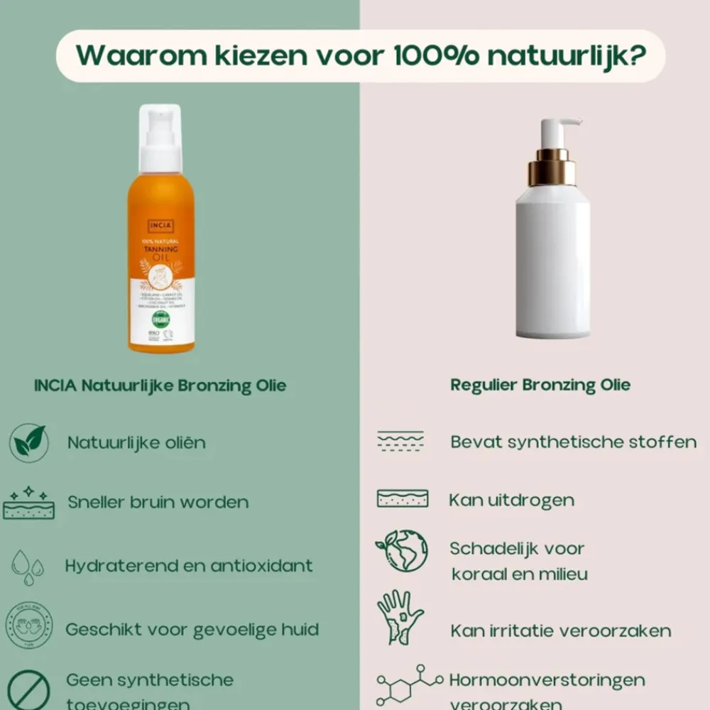 100% Natural Tanning Oil 150 ml^INCIA Outlet