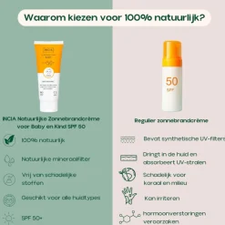 Sunscreen Cream Face SPF 50+ 50 ml^INCIA Discount