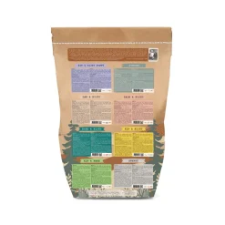 New Kip & Pens Glutenvrij 14 kg Hondenvoer