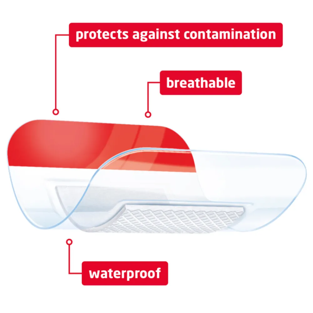 Pleisters<Leukoplast Leukomed® T plus Eilandpleister 8 cm x 10 cm 5 stuks