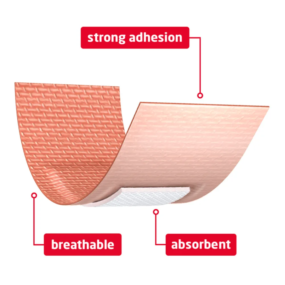 Pleisters<Leukoplast Pleister Sterk 20 stuks