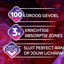 Best Ultra Goodnight Maandverband met Vleugels 10 stuks Intiemhygiëne
