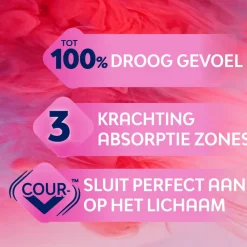 Intiemhygiëne<Libresse Ultra+ Regular Maandverband met Vleugels 14 stuks